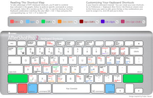 aftershot-us-keyboard-mac