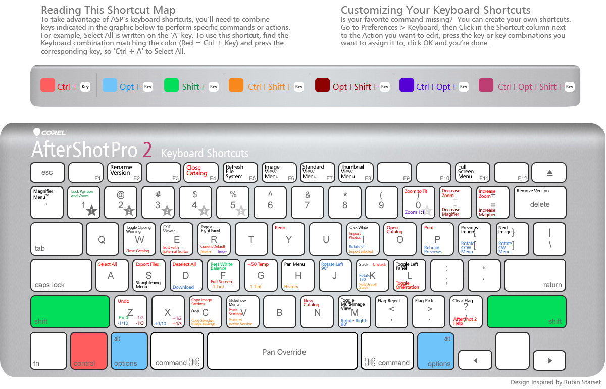 mac keyboard shortcuts pdf